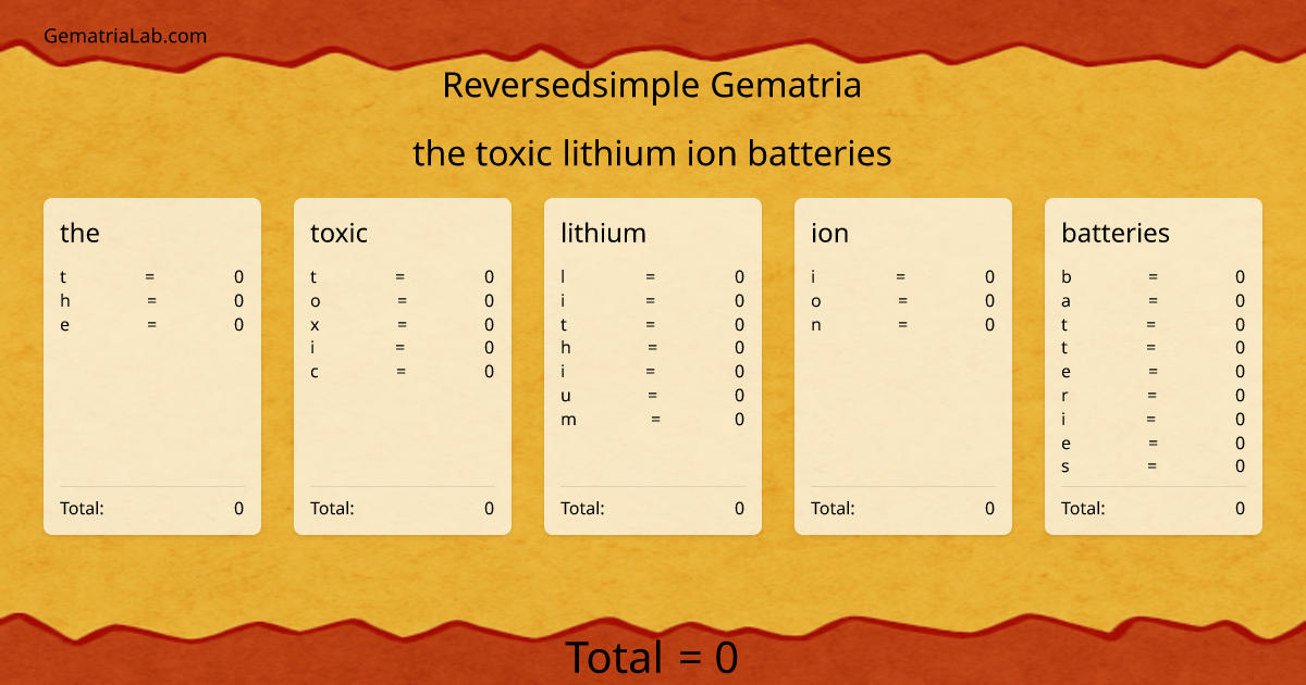 the toxic lithium ion batteries in reversedsimple Gematria